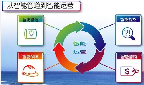 1637074996174242.png 1637074996174242.png